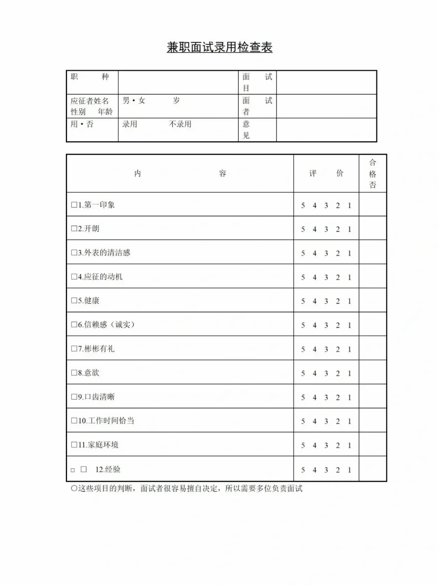 兼职面试录用检查表