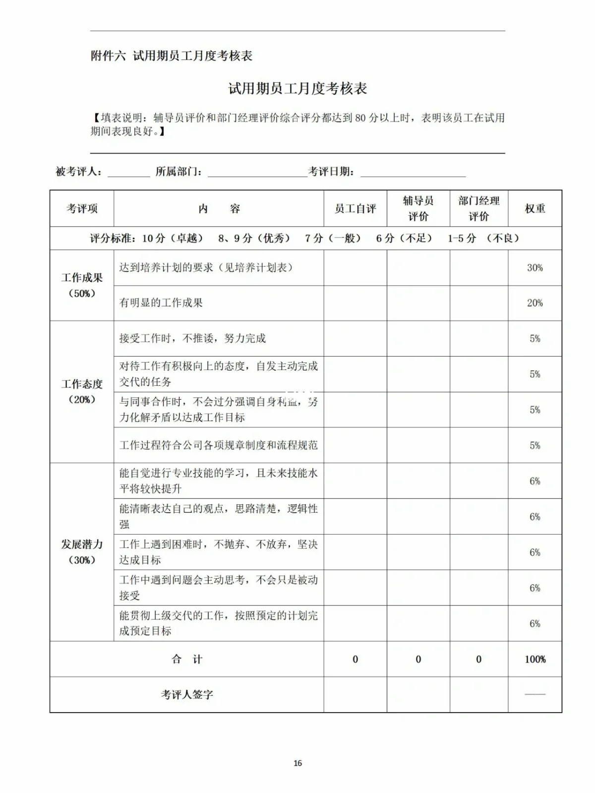 试用员工月度考核表