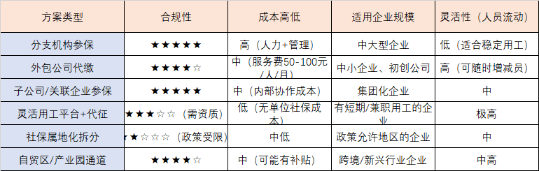 7730db554b2741b011f650a05692fa8.png