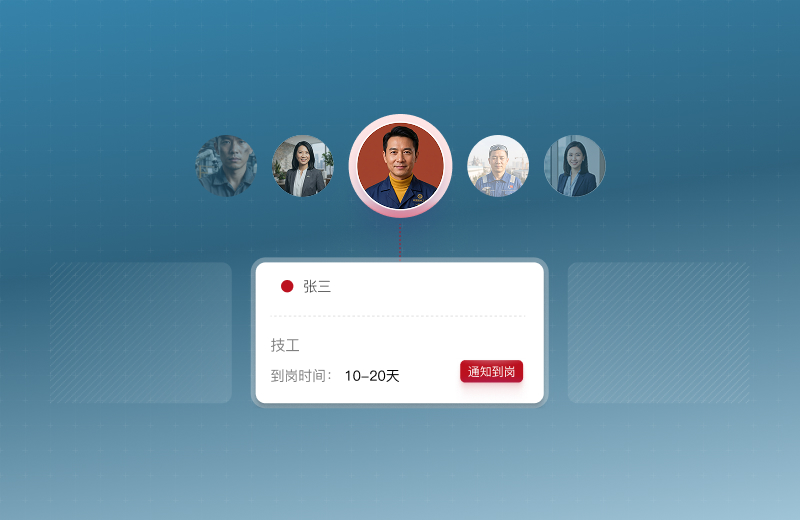 按需配置，快速到岗