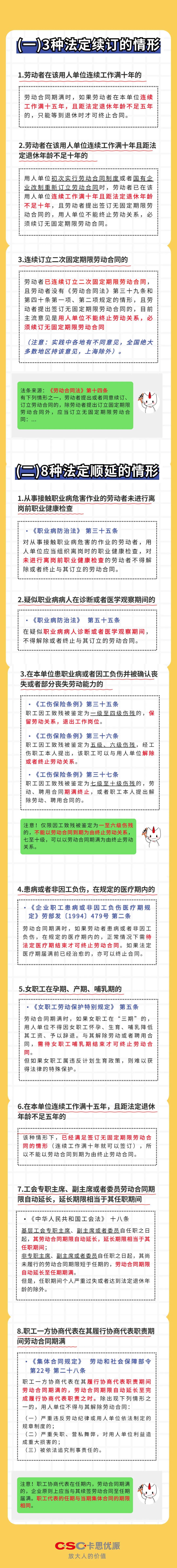 劳动合同到期，必须续订或者顺延的情况列举