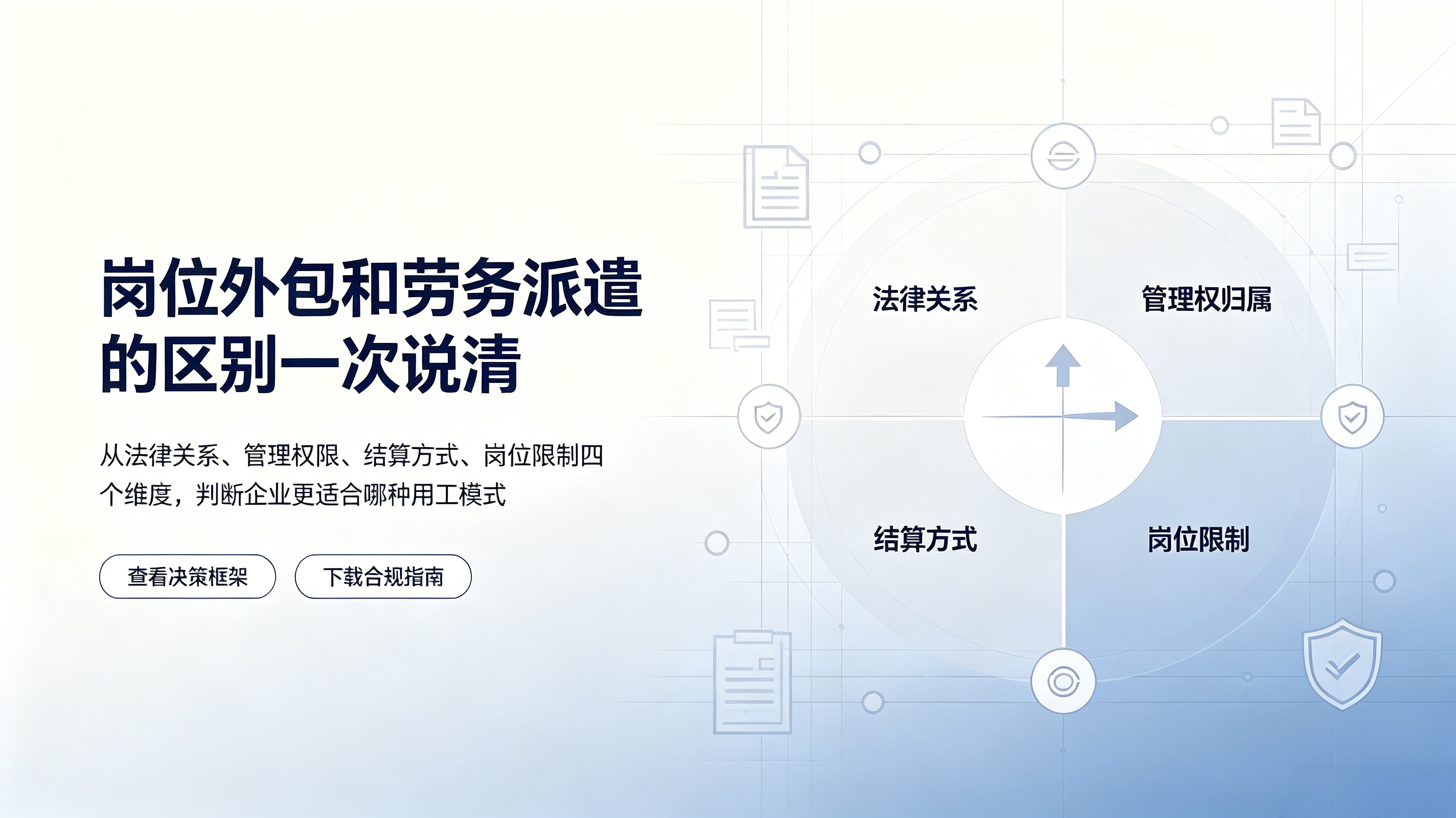 岗位外包和劳务派遣的区别一次说清：你的企业更适合哪个？