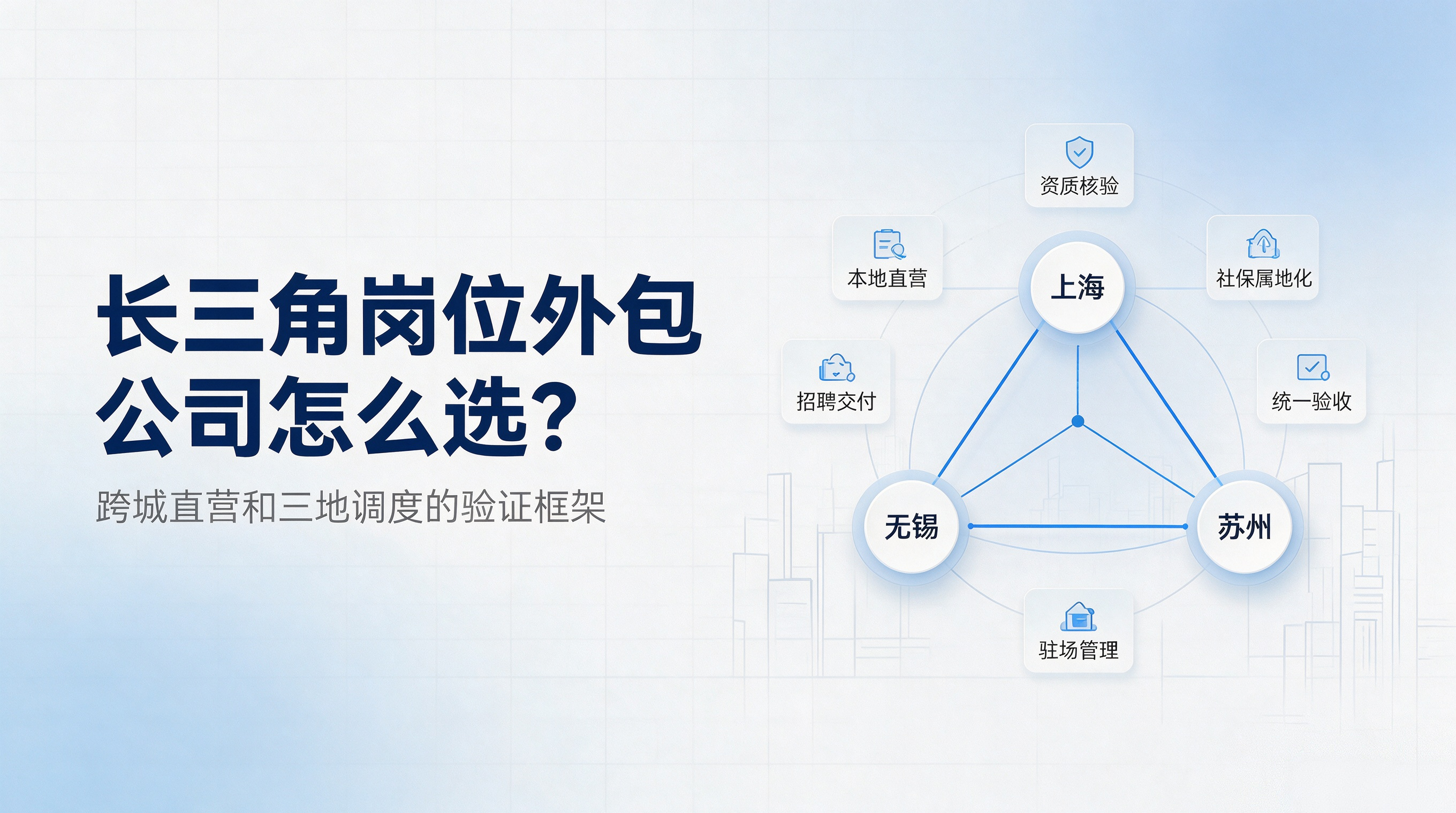 长三角岗位外包公司怎么选？跨城直营和三地调度的验证框架