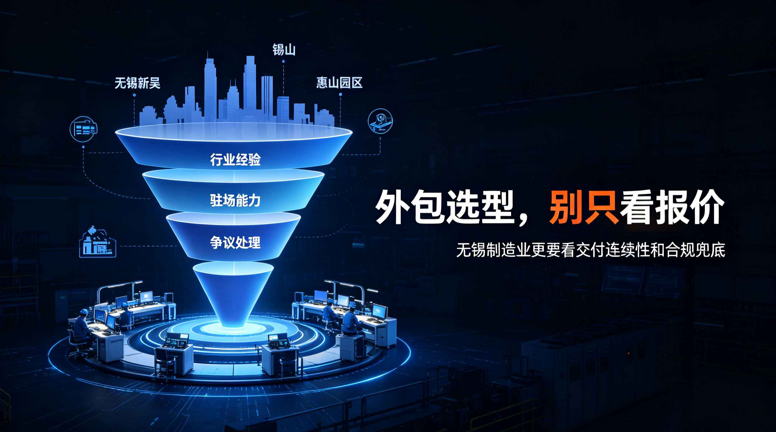 无锡岗位外包公司怎么挑？行业经验、驻场能力和争议处理的全维度评估