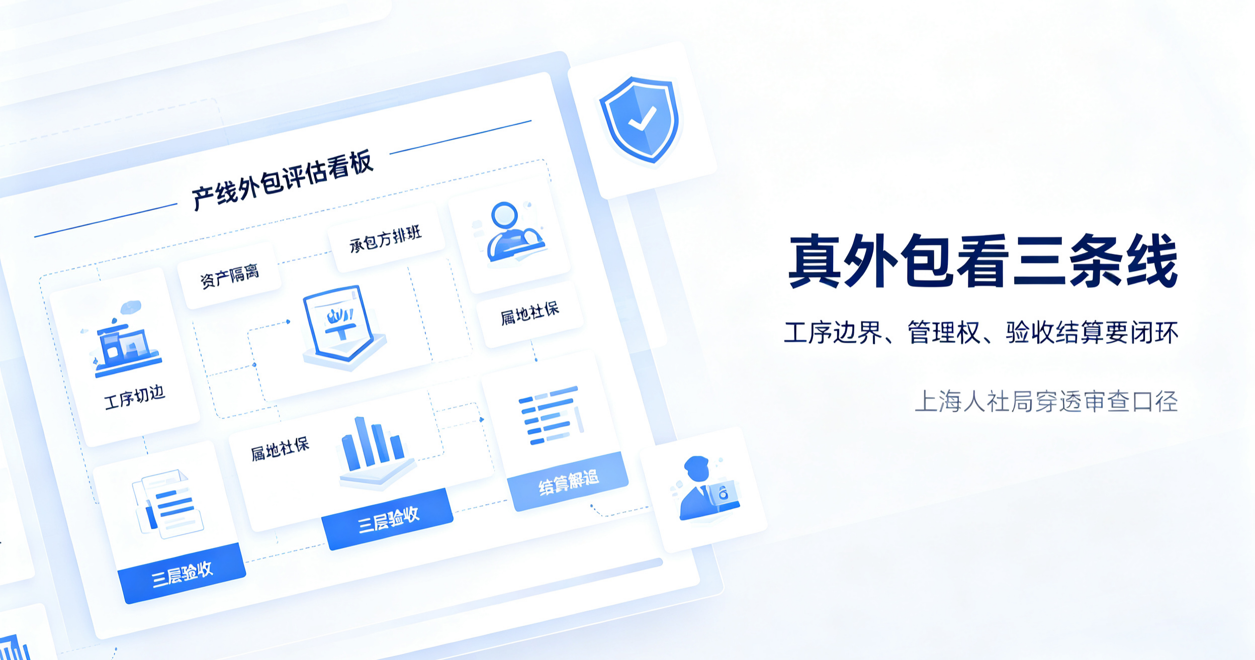 上海生产线外包怎么落地？产线评估、工人调配和质量验收的实操框架