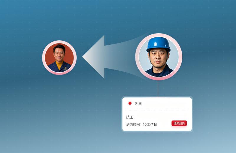 应急补员，连续交付
