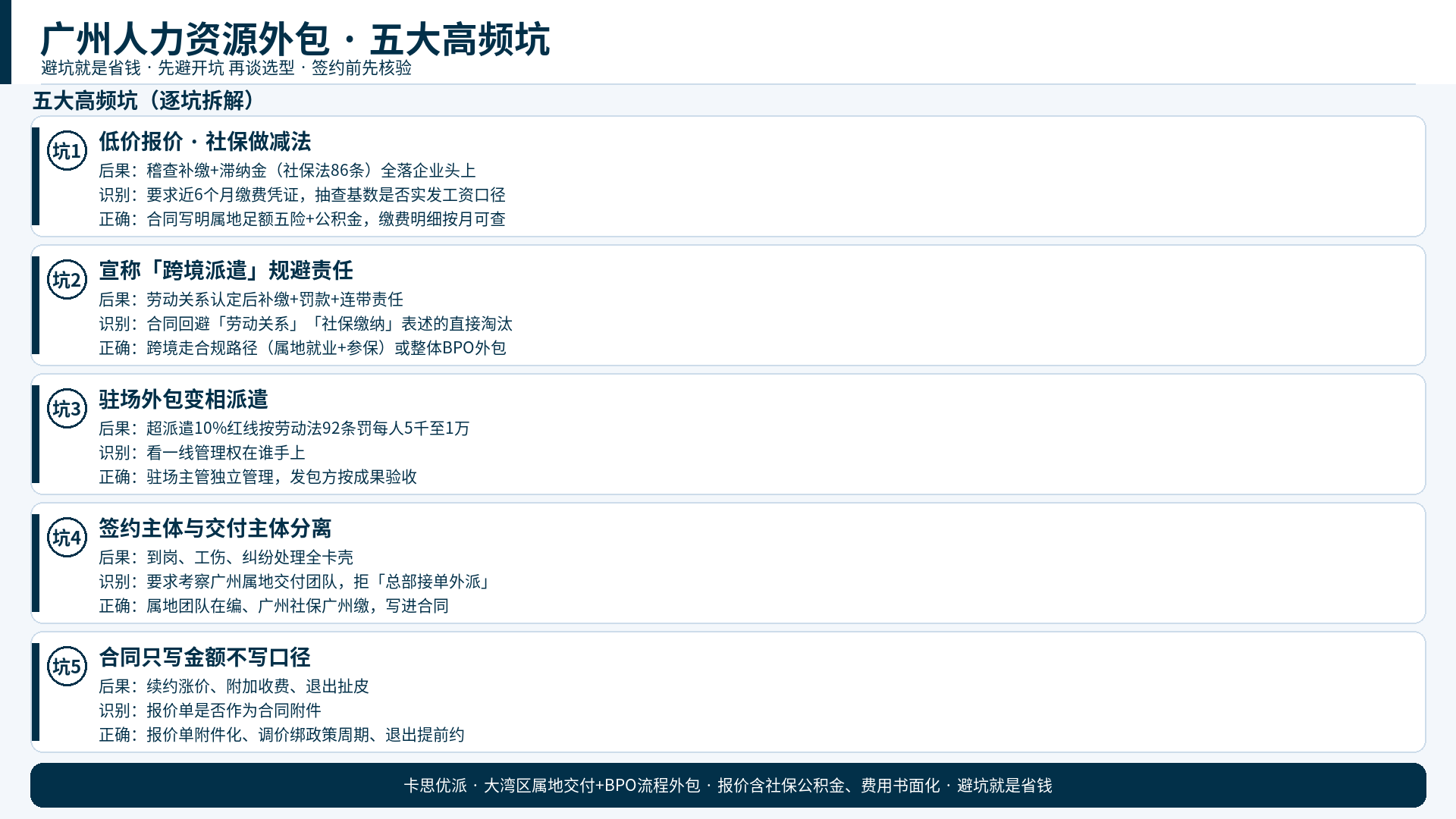 广州人力资源外包五大高频坑