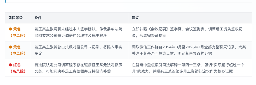 仲安AI提供风险提示