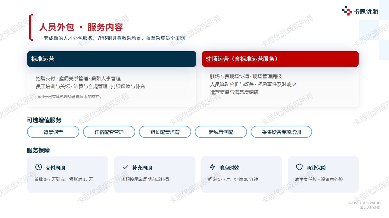 卡思优派具身智能数据采集人员外包服务内容